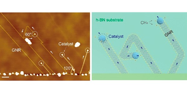 Tip Growth of Quasi-Metallic Bilayer Graphene Nanoribbons with Armchair Chirality